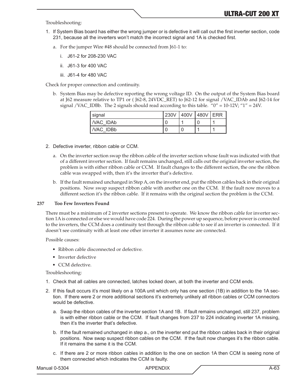 Ultra-cut 200 xt | Tweco 200 XT Ultra-Cut Plasma Cutting System With Automated Gas Control User Manual | Page 187 / 208