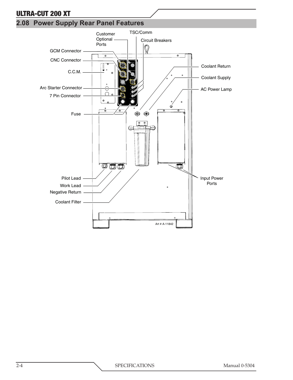 08 power supply rear panel features, Power supply rear panel features -4, Ultra-cut 200 xt | Tweco 200 XT Ultra-Cut Plasma Cutting System With Automated Gas Control User Manual | Page 20 / 208