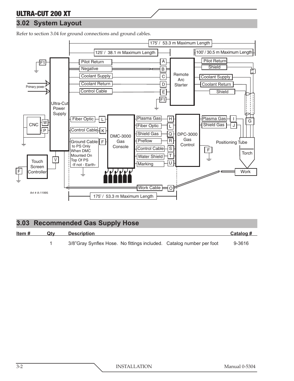 02 system layout, 03 recommended gas supply hose, System layout -2 | Recommended gas supply hose -2, Ultra-cut 200 xt | Tweco 200 XT Ultra-Cut Plasma Cutting System With Automated Gas Control User Manual | Page 26 / 208