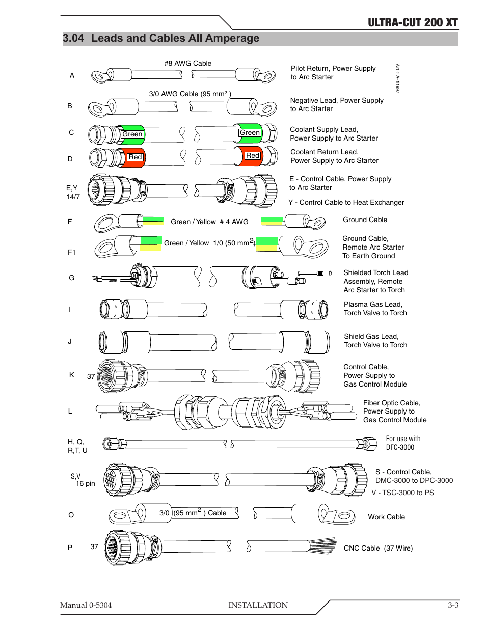 04 leads and cables all amperage, Leads and cables all amperage -3, Ultra-cut 200 xt | Tweco 200 XT Ultra-Cut Plasma Cutting System With Automated Gas Control User Manual | Page 27 / 208