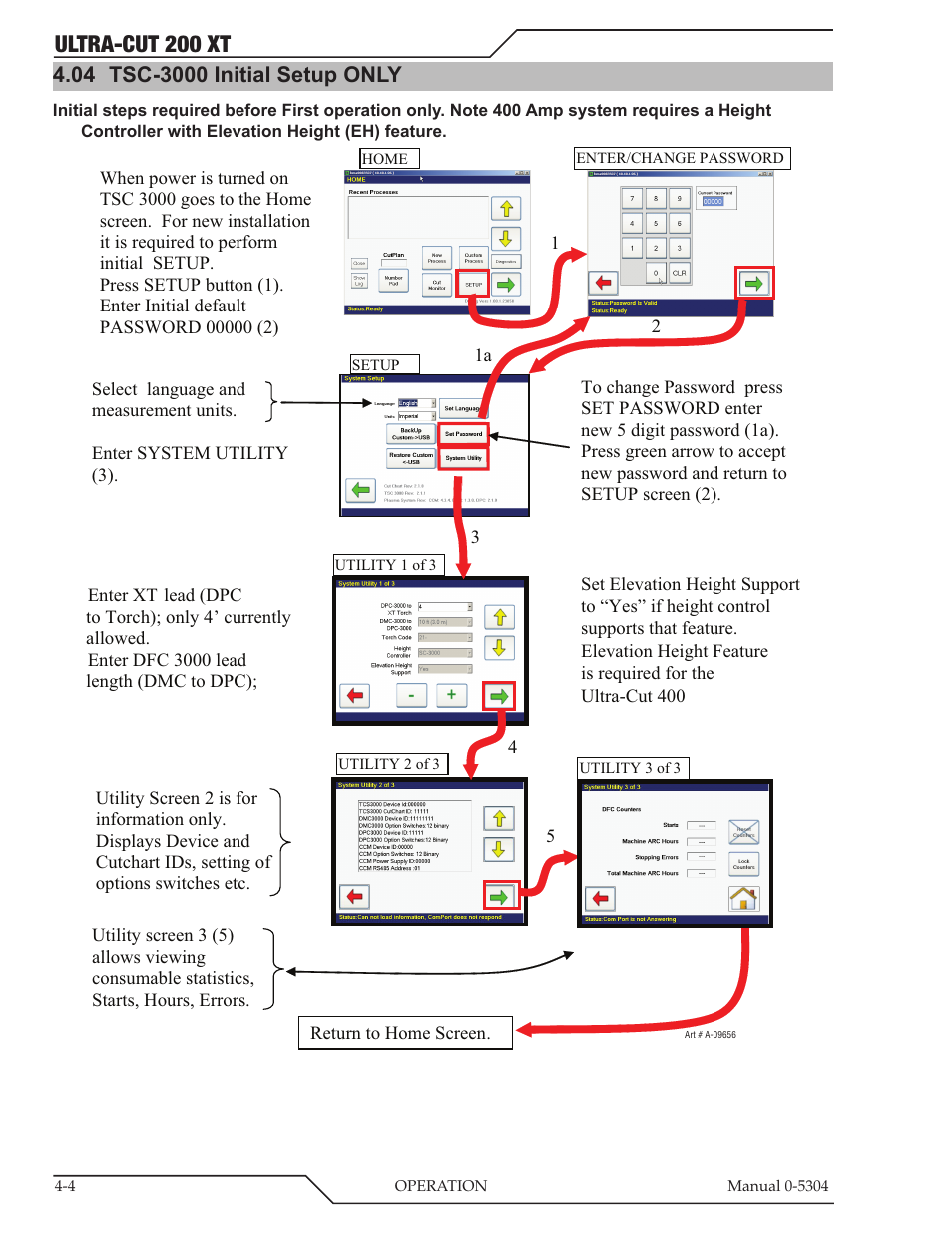 04 tsc-3000 initial setup only, Tsc-3000 initial setup only -4, Ultra-cut 200 xt | Tweco 200 XT Ultra-Cut Plasma Cutting System With Automated Gas Control User Manual | Page 74 / 208