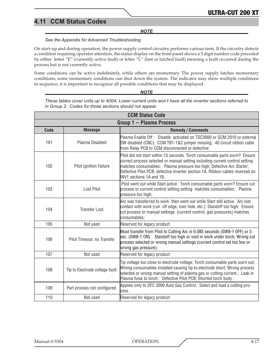 11 ccm status codes, Ccm status codes -17, Ultra-cut 200 xt | Tweco 200 XT Ultra-Cut Plasma Cutting System With Automated Gas Control User Manual | Page 87 / 208