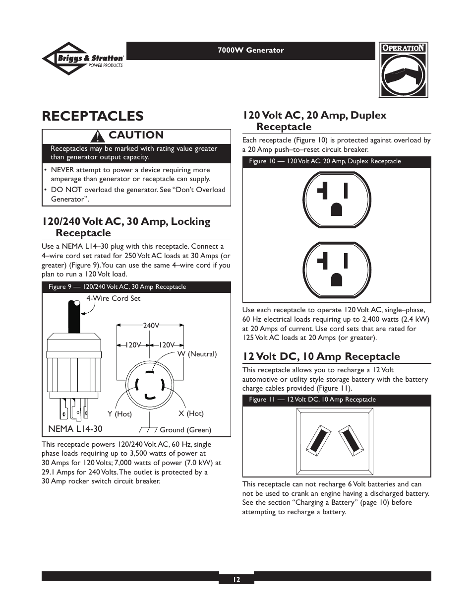 Receptacles, 12 volt dc, 10 amp receptacle, Caution | Briggs & Stratton Elite 01894 User Manual | Page 12 / 56