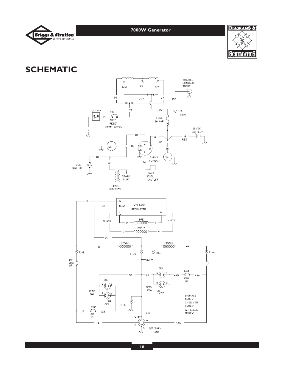 Schematic | Briggs & Stratton Elite 01894 User Manual | Page 18 / 56