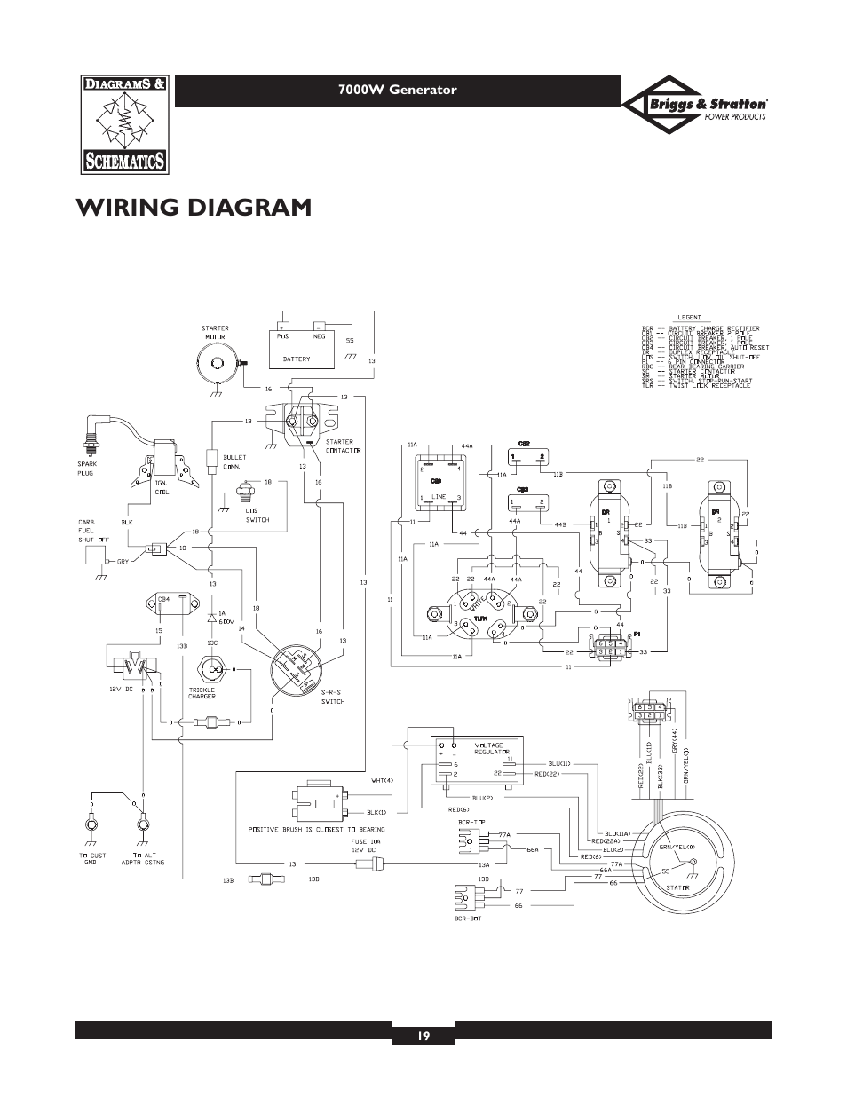 Wiring diagram | Briggs & Stratton Elite 01894 User Manual | Page 19 / 56