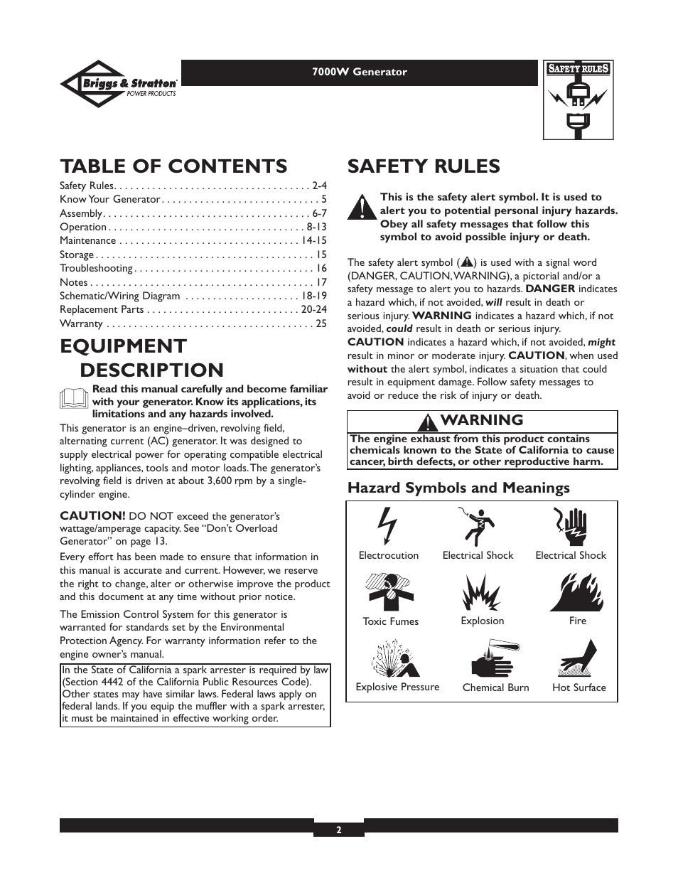 Briggs & Stratton Elite 01894 User Manual | Page 2 / 56
