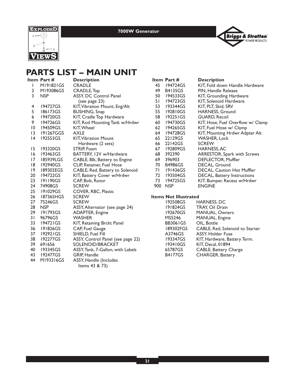 Parts list – main unit | Briggs & Stratton Elite 01894 User Manual | Page 21 / 56