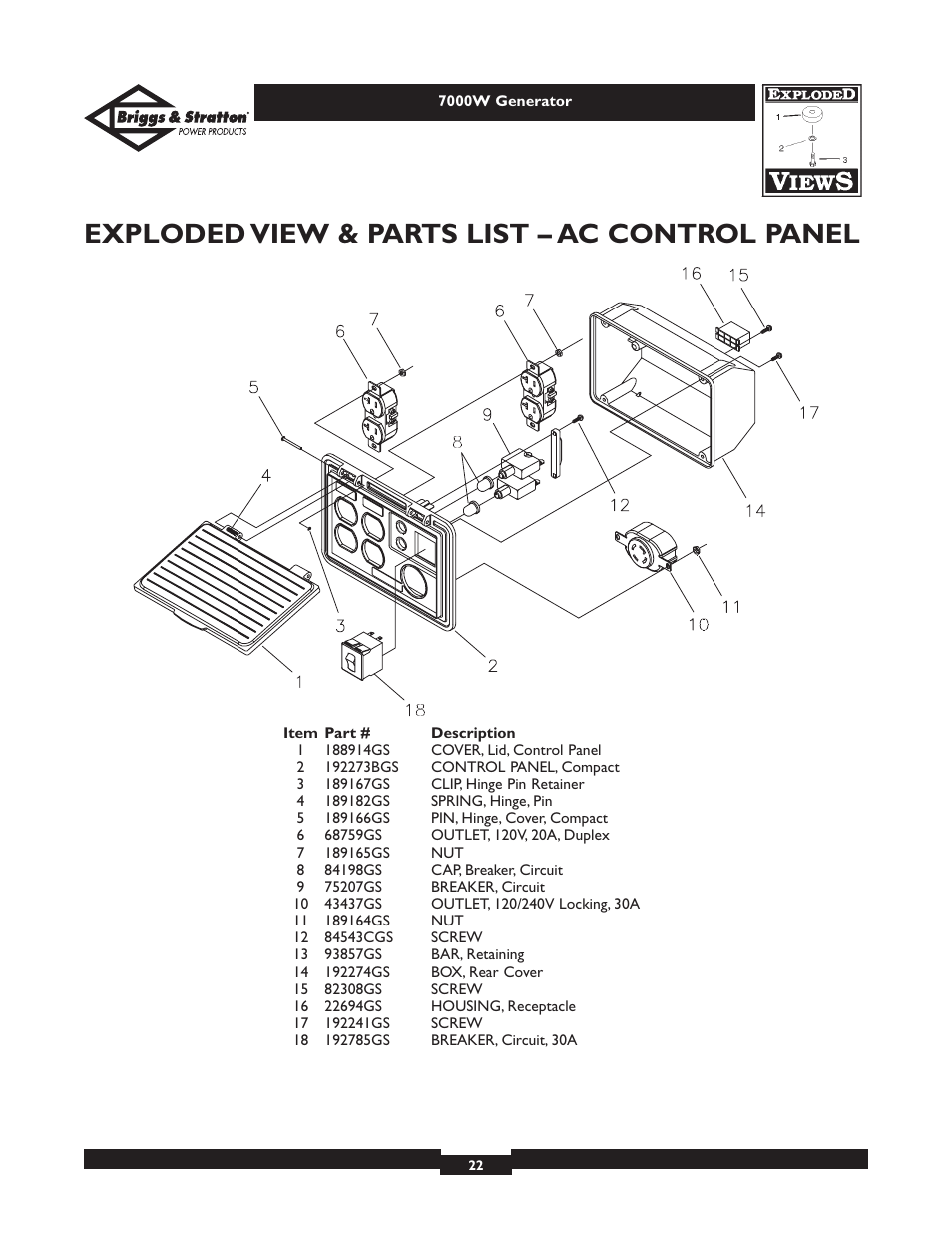 Exploded view & parts list – ac control panel | Briggs & Stratton Elite 01894 User Manual | Page 22 / 56