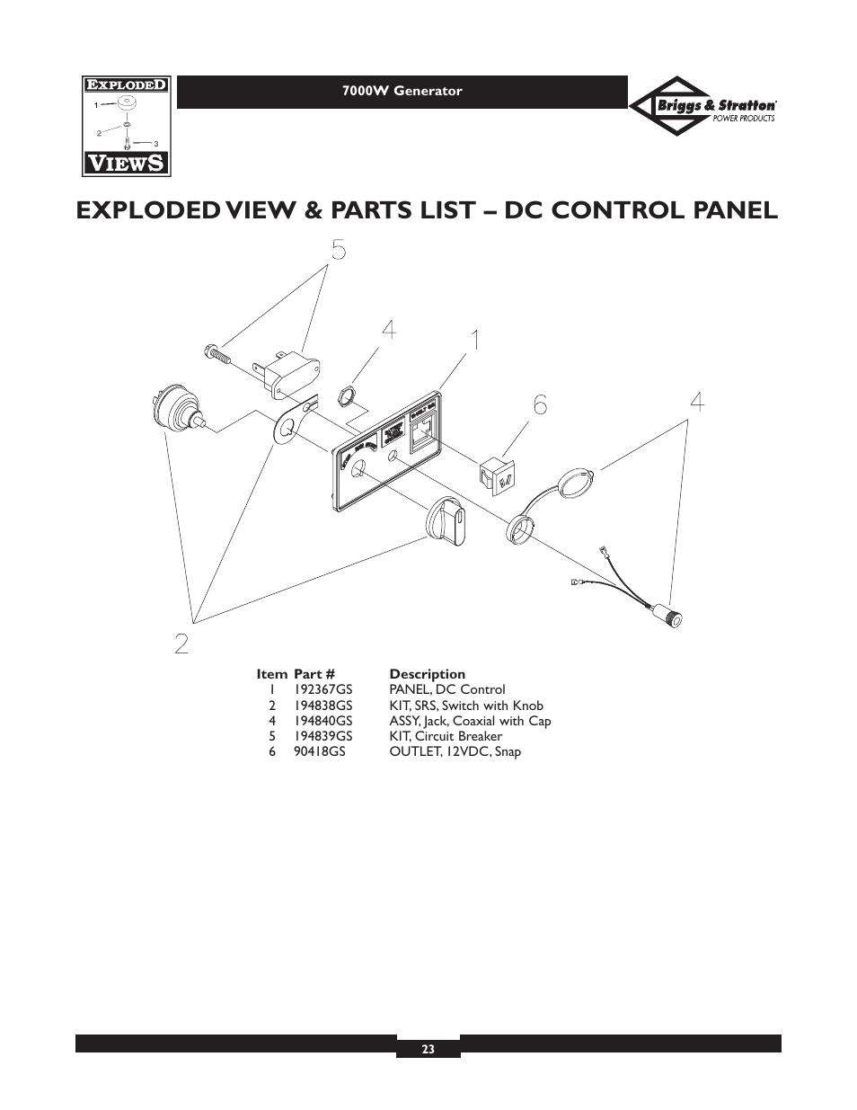 Exploded view & parts list – dc control panel | Briggs & Stratton Elite 01894 User Manual | Page 23 / 56