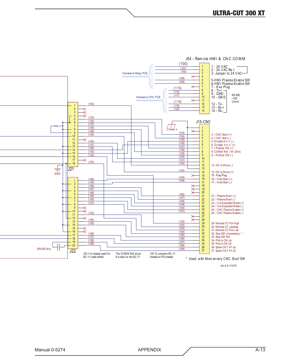 Ultra-cut 300 xt, Ultracut xt simplified cnc, J15-cnc | J54 - rem ote hm i & cn c co m m | Tweco 300 XT Ultra-Cut Plasma Cutting System User Manual | Page 119 / 188