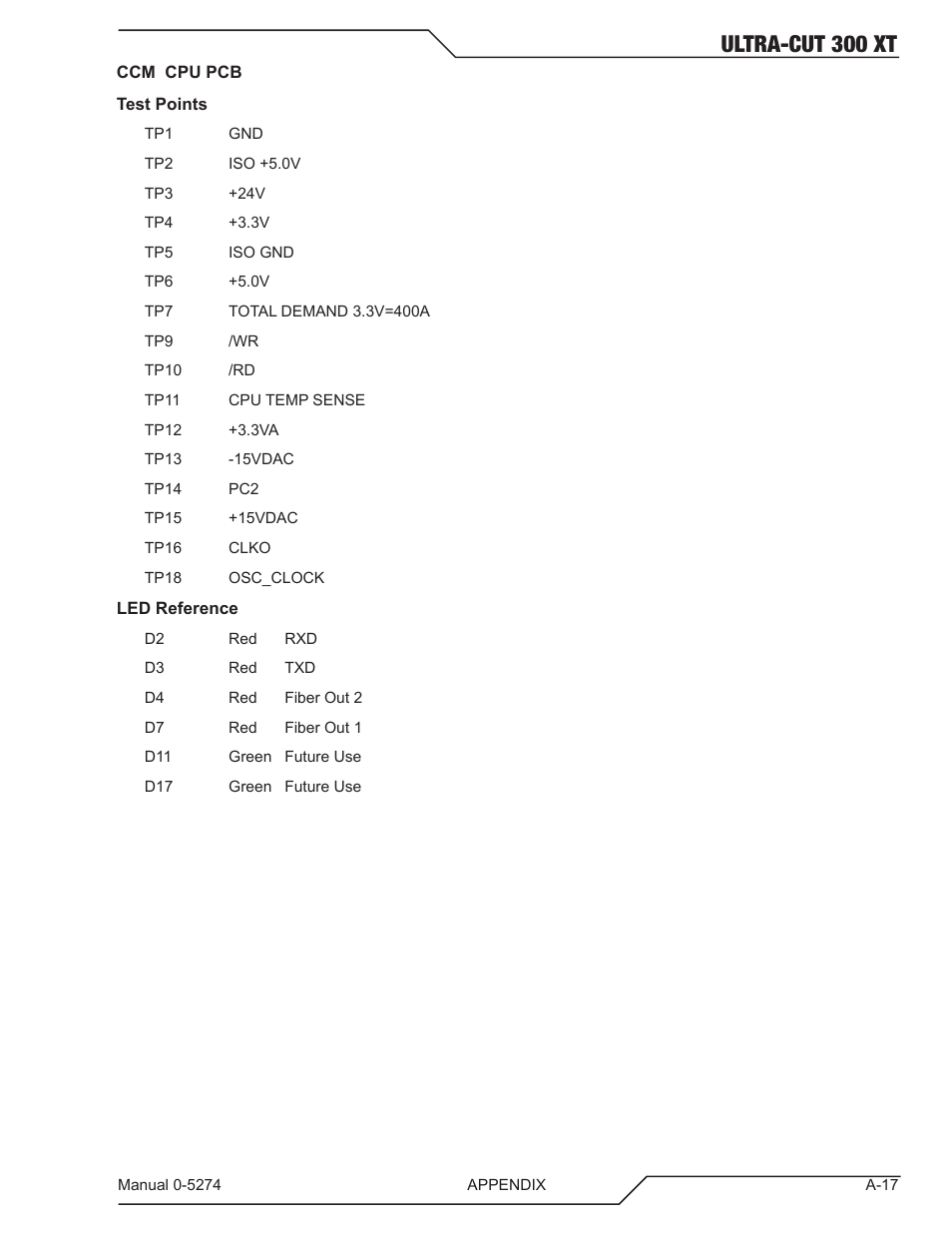 Ultra-cut 300 xt | Tweco 300 XT Ultra-Cut Plasma Cutting System User Manual | Page 123 / 188