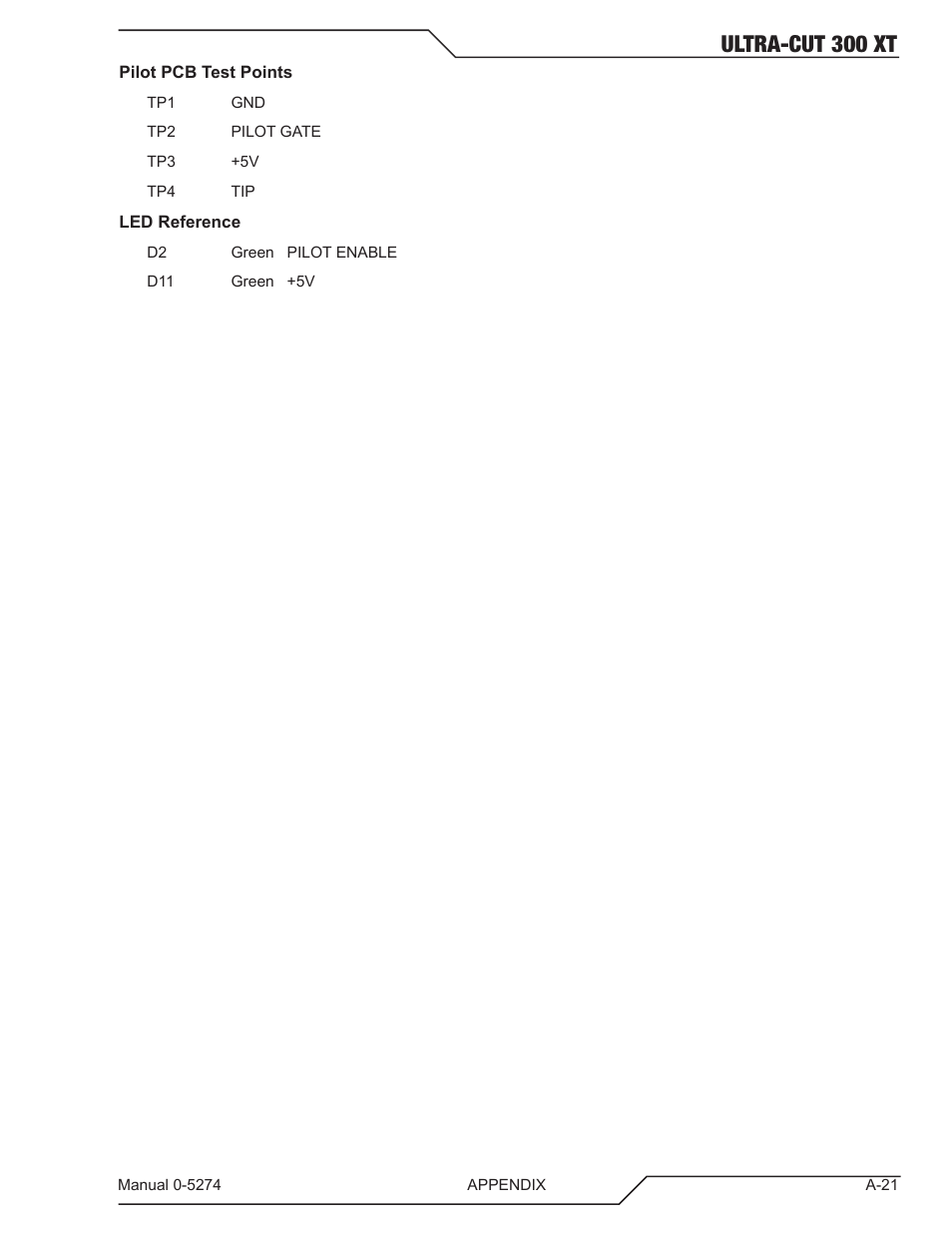 Ultra-cut 300 xt | Tweco 300 XT Ultra-Cut Plasma Cutting System User Manual | Page 127 / 188