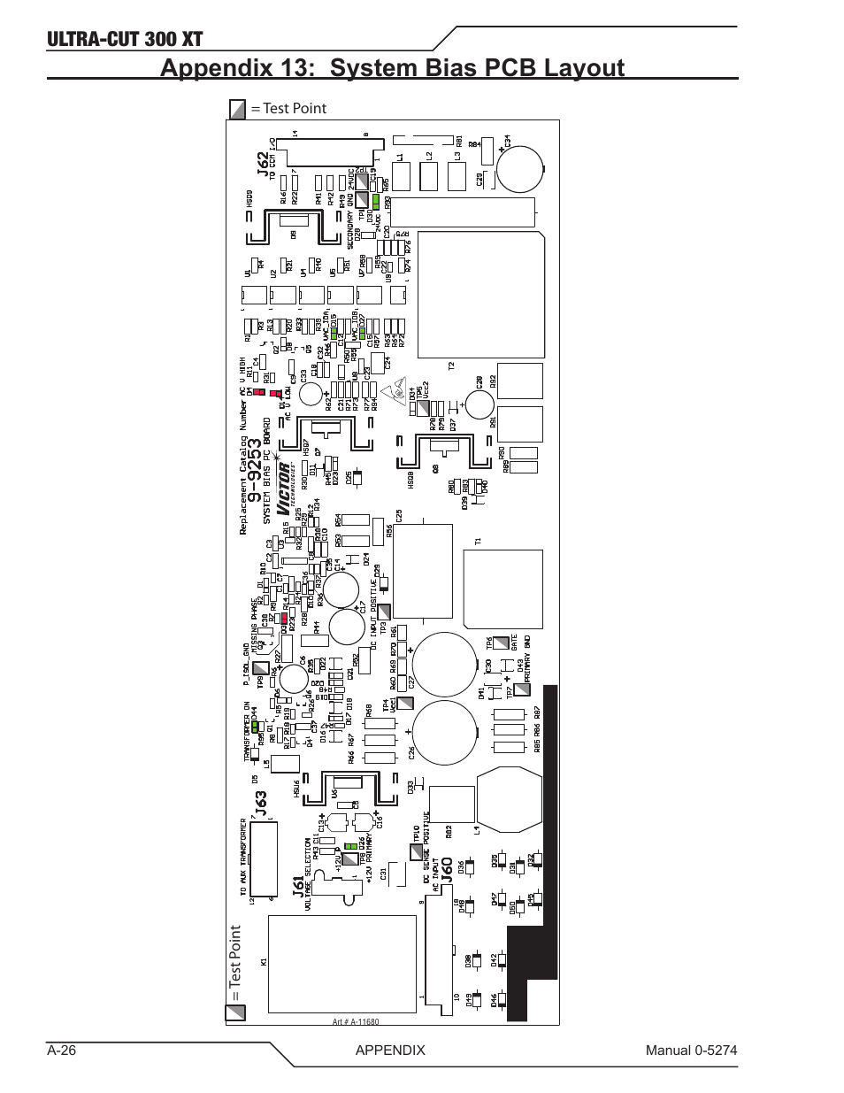 Appendix 13: system bias pcb layout, Ultra-cut 300 xt | Tweco 300 XT Ultra-Cut Plasma Cutting System User Manual | Page 132 / 188