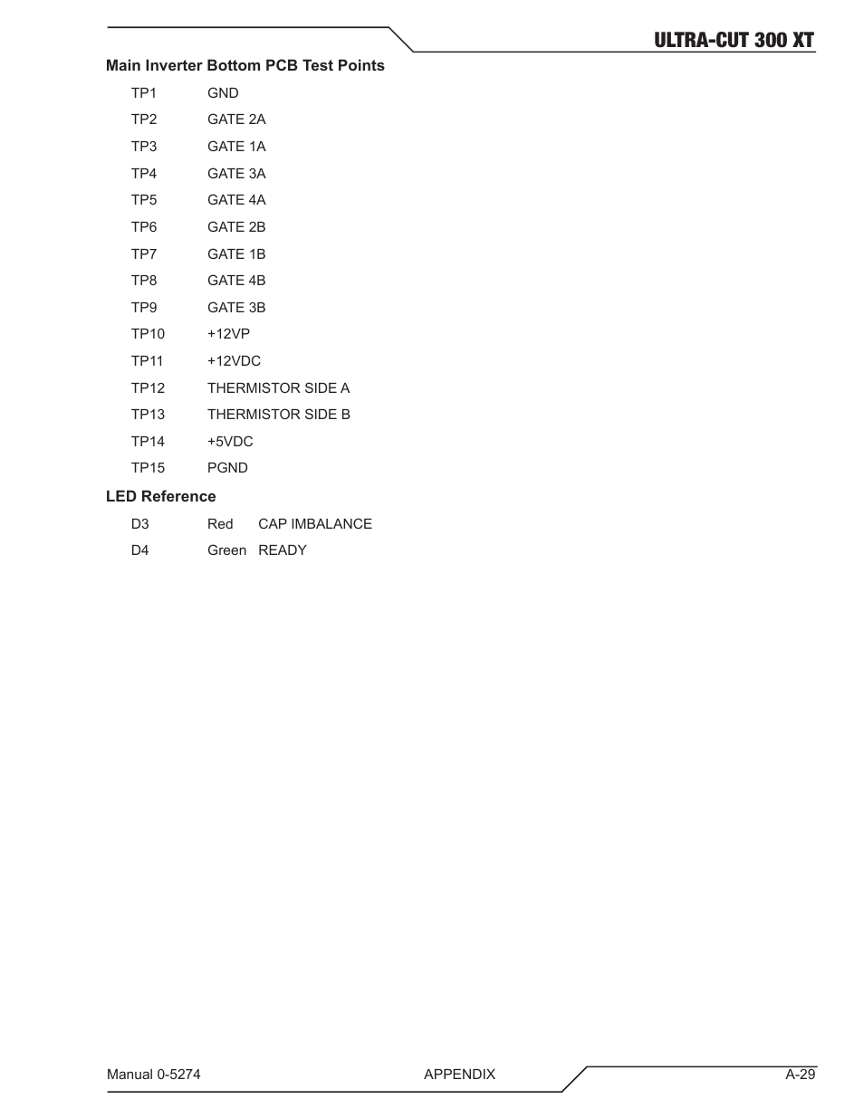 Ultra-cut 300 xt | Tweco 300 XT Ultra-Cut Plasma Cutting System User Manual | Page 135 / 188