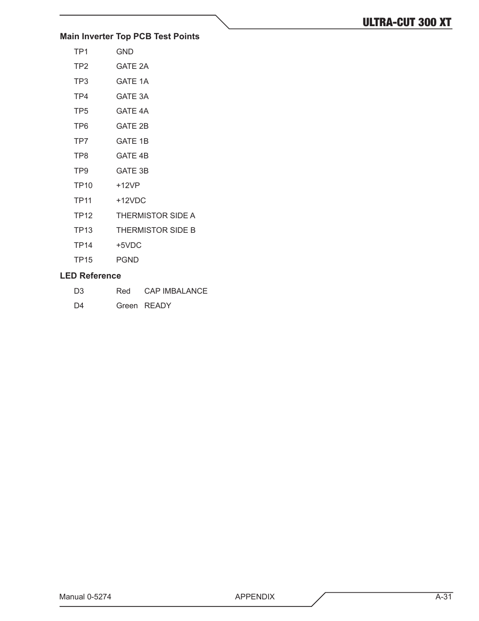 Ultra-cut 300 xt | Tweco 300 XT Ultra-Cut Plasma Cutting System User Manual | Page 137 / 188