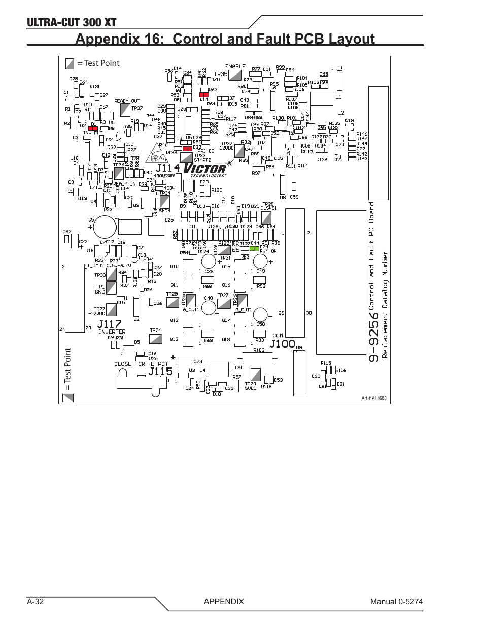 Appendix 16: control and fault pcb layout, Ultra-cut 300 xt | Tweco 300 XT Ultra-Cut Plasma Cutting System User Manual | Page 138 / 188