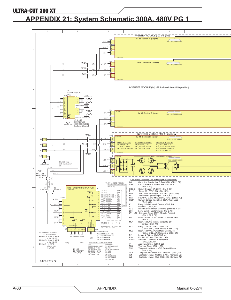 Ultra-cut 300 xt | Tweco 300 XT Ultra-Cut Plasma Cutting System User Manual | Page 144 / 188