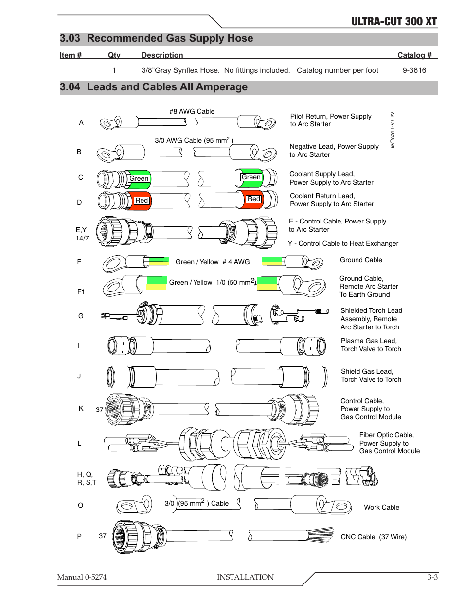 Ultra-cut 300 xt, 03 recommended gas supply hose, 04 leads and cables all amperage | Tweco 300 XT Ultra-Cut Plasma Cutting System User Manual | Page 27 / 188