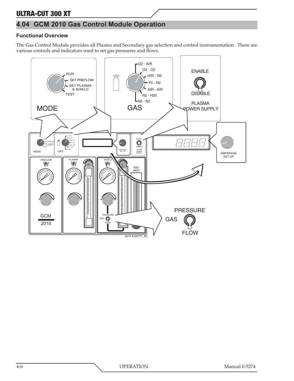 Ultra-cut 300 xt, Mode gas, Flow gas pressure | Functional overview, Gcm 2010, Enable disable plasma power supply | Tweco 300 XT Ultra-Cut Plasma Cutting System User Manual | Page 70 / 188