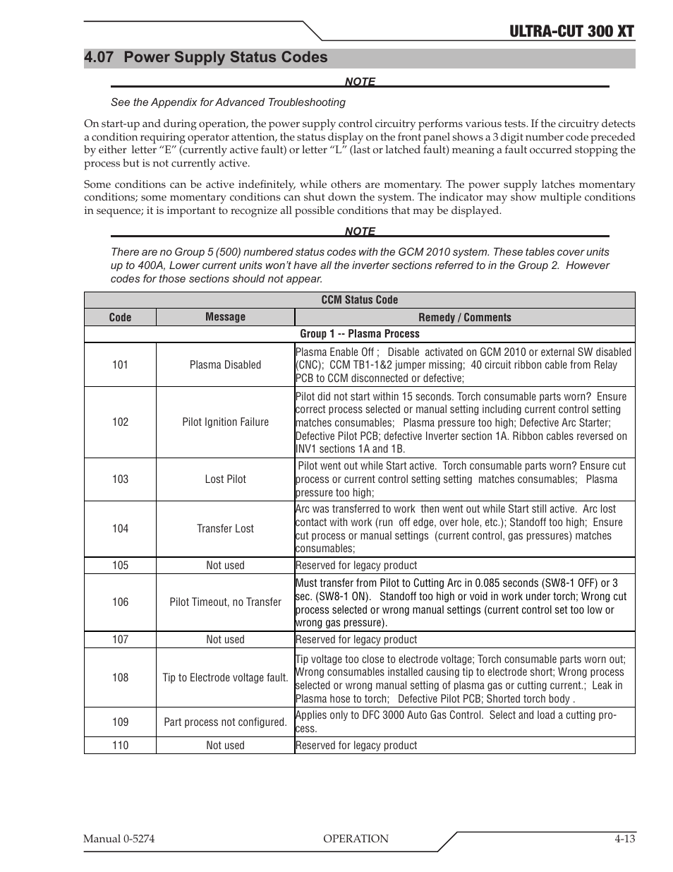 Ultra-cut 300 xt, 07 power supply status codes | Tweco 300 XT Ultra-Cut Plasma Cutting System User Manual | Page 77 / 188