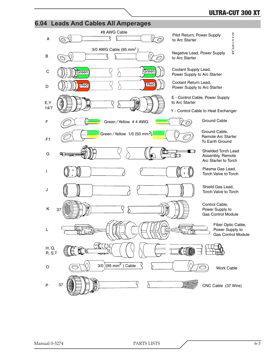 Ultra-cut 300 xt, 04 leads and cables all amperages | Tweco 300 XT Ultra-Cut Plasma Cutting System User Manual | Page 89 / 188