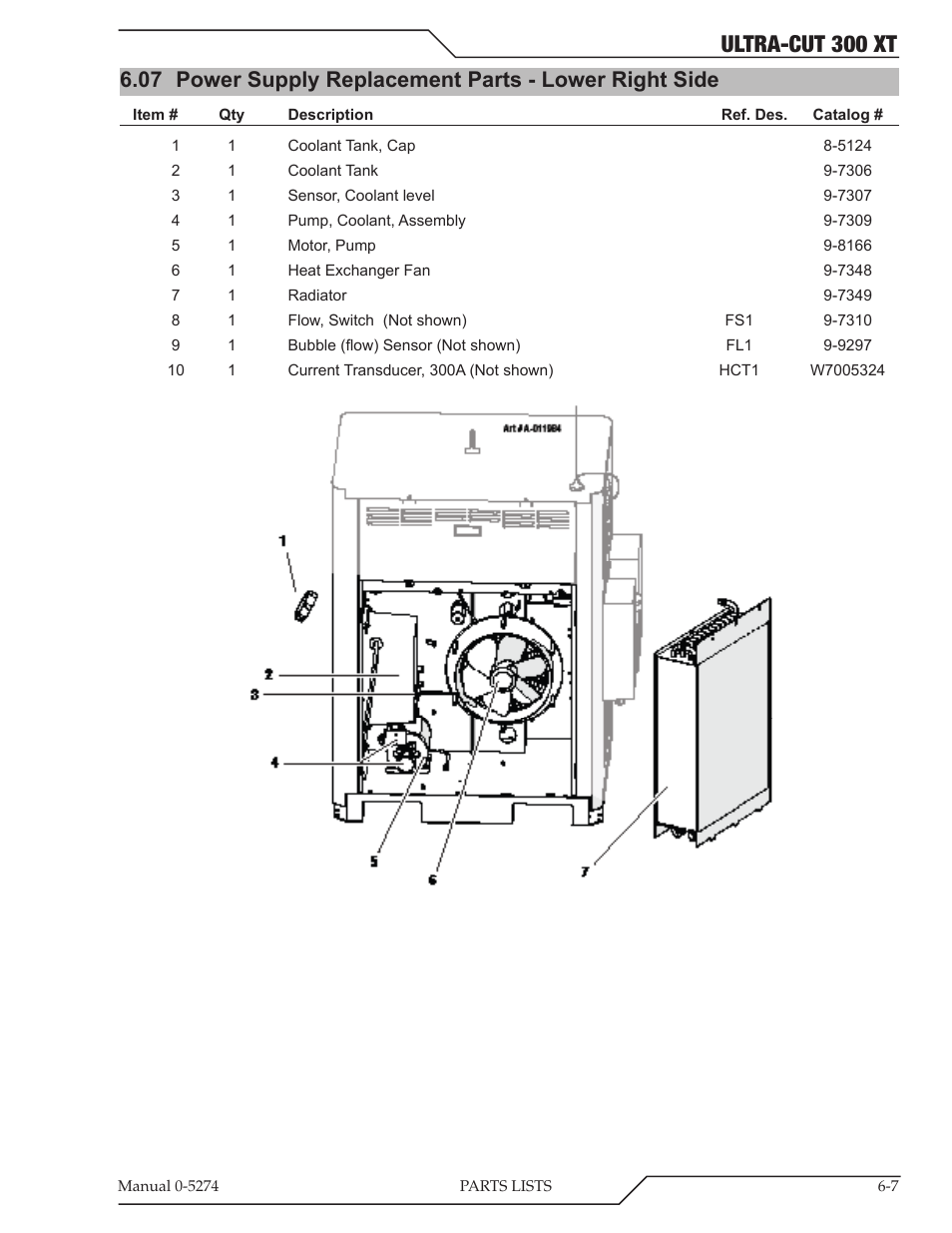 Ultra-cut 300 xt | Tweco 300 XT Ultra-Cut Plasma Cutting System User Manual | Page 93 / 188