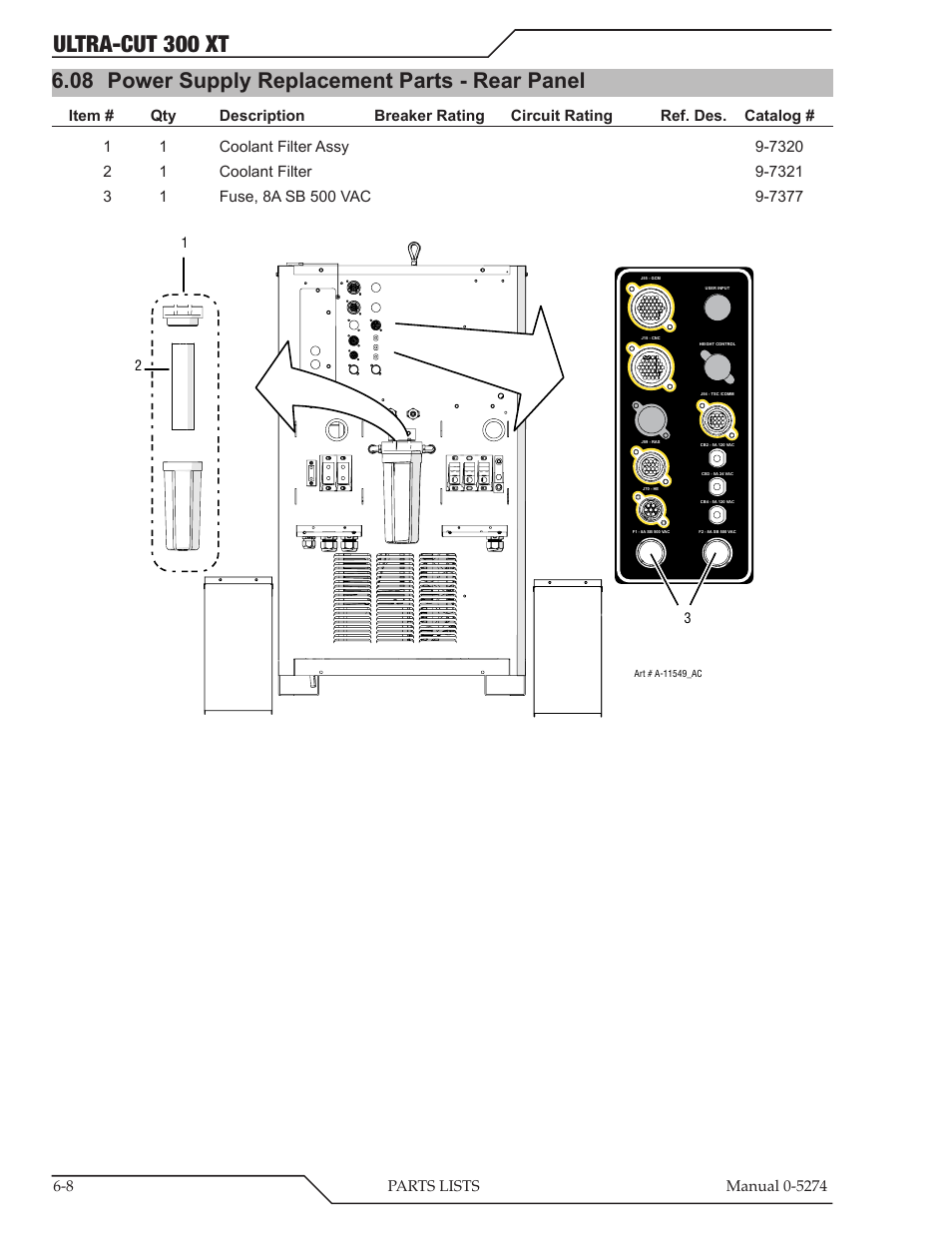 Ultra-cut 300 xt, 08 power supply replacement parts - rear panel | Tweco 300 XT Ultra-Cut Plasma Cutting System User Manual | Page 94 / 188