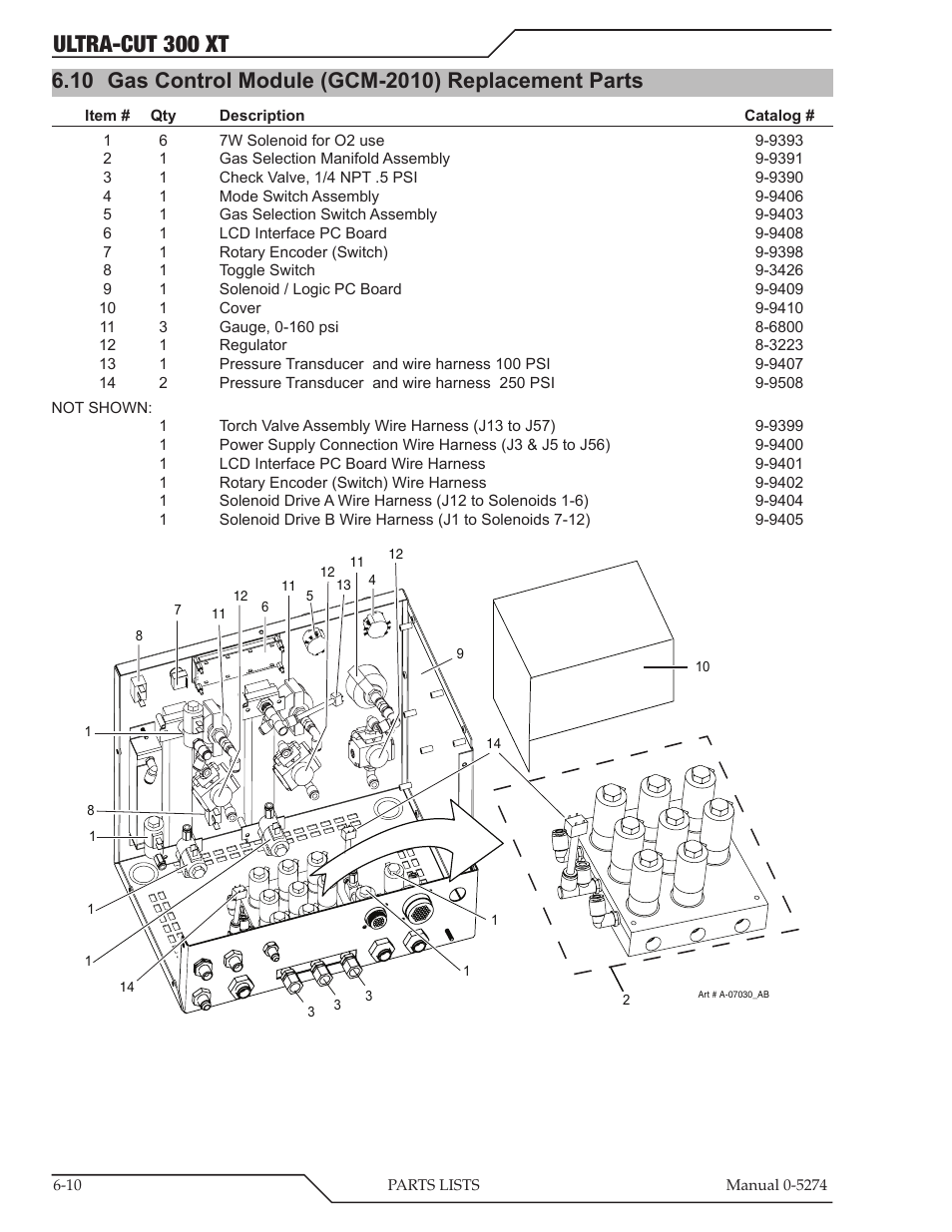 Ultra-cut 300 xt | Tweco 300 XT Ultra-Cut Plasma Cutting System User Manual | Page 96 / 188