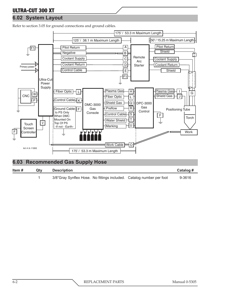 02 system layout, 03 recommended gas supply hose, System layout -2 | Recommended gas supply hose -2, Ultra-cut 300 xt | Tweco 300 XT Ultra-Cut Plasma Cutting System With Automated Gas Control User Manual | Page 106 / 210