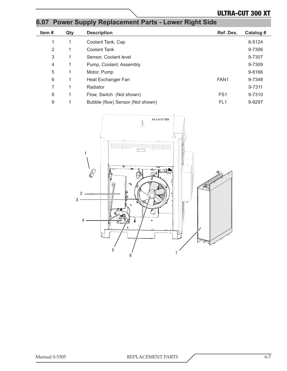 Ultra-cut 300 xt | Tweco 300 XT Ultra-Cut Plasma Cutting System With Automated Gas Control User Manual | Page 111 / 210