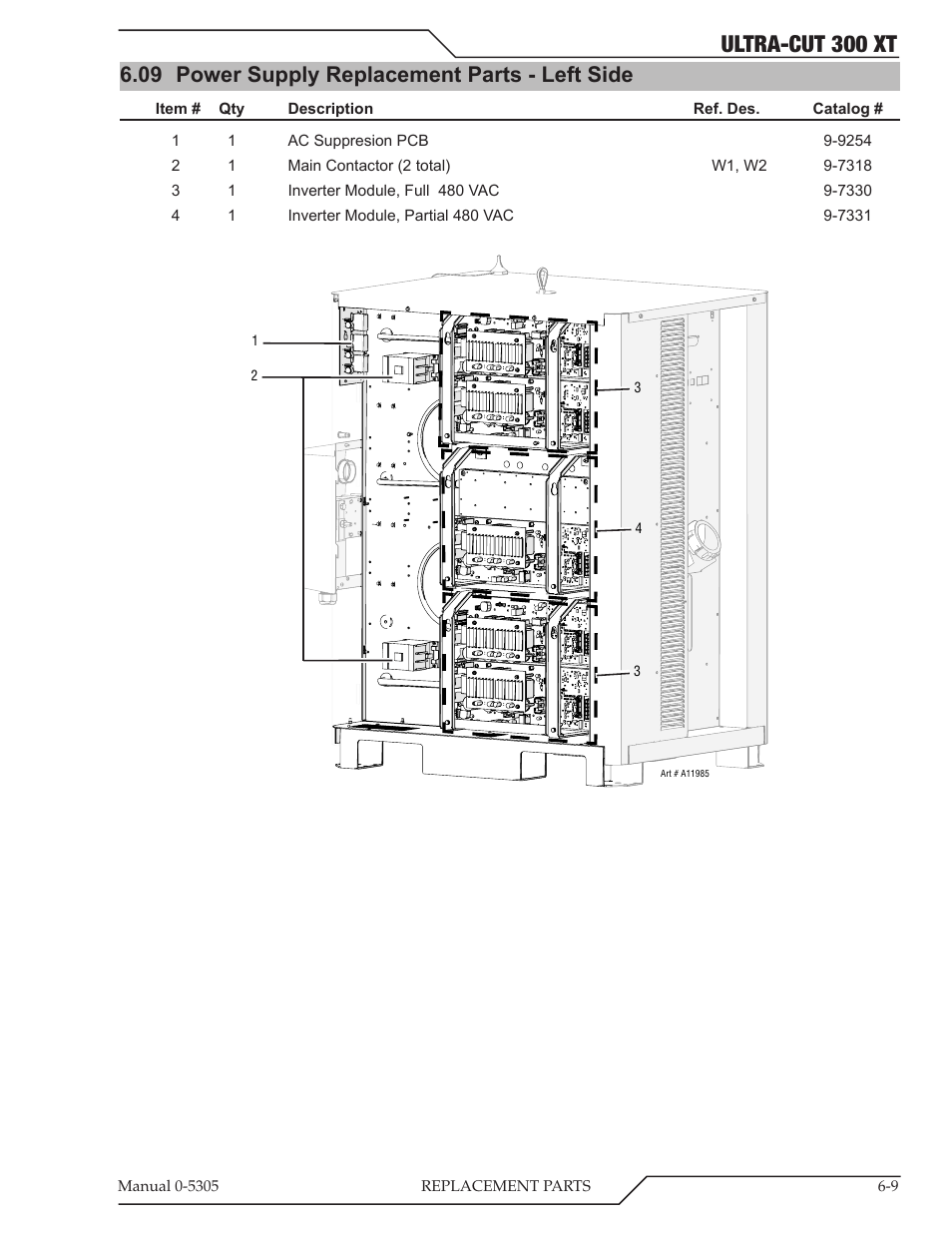 09 power supply replacement parts - left side, Power supply replacement parts - left side -9, Ultra-cut 300 xt | Tweco 300 XT Ultra-Cut Plasma Cutting System With Automated Gas Control User Manual | Page 113 / 210