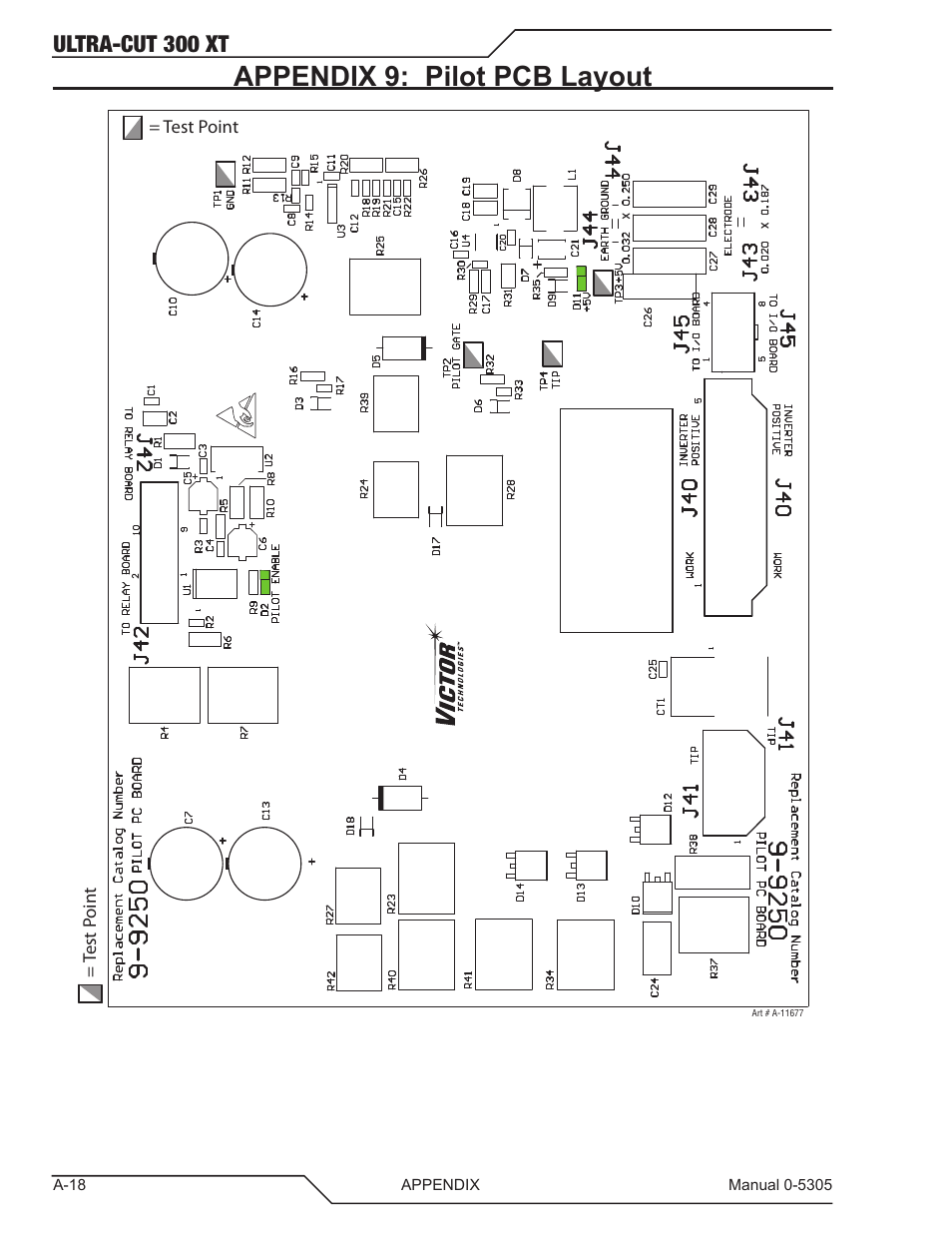 Appendix 9: pilot pcb layout, Ultra-cut 300 xt | Tweco 300 XT Ultra-Cut Plasma Cutting System With Automated Gas Control User Manual | Page 144 / 210