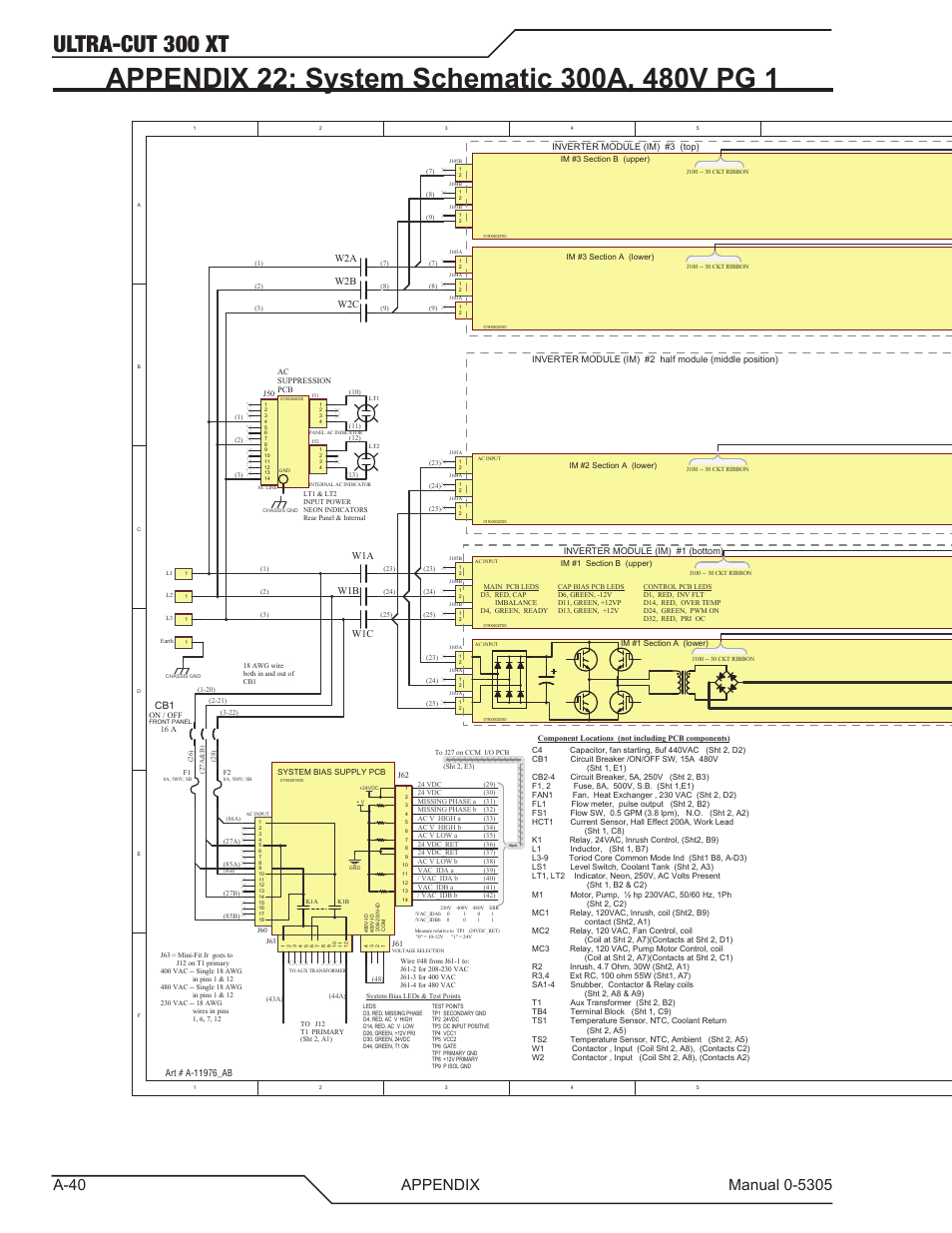 Appendix 22: system schematic 300a, 480v pg 1, Ultra-cut 300 xt | Tweco 300 XT Ultra-Cut Plasma Cutting System With Automated Gas Control User Manual | Page 166 / 210