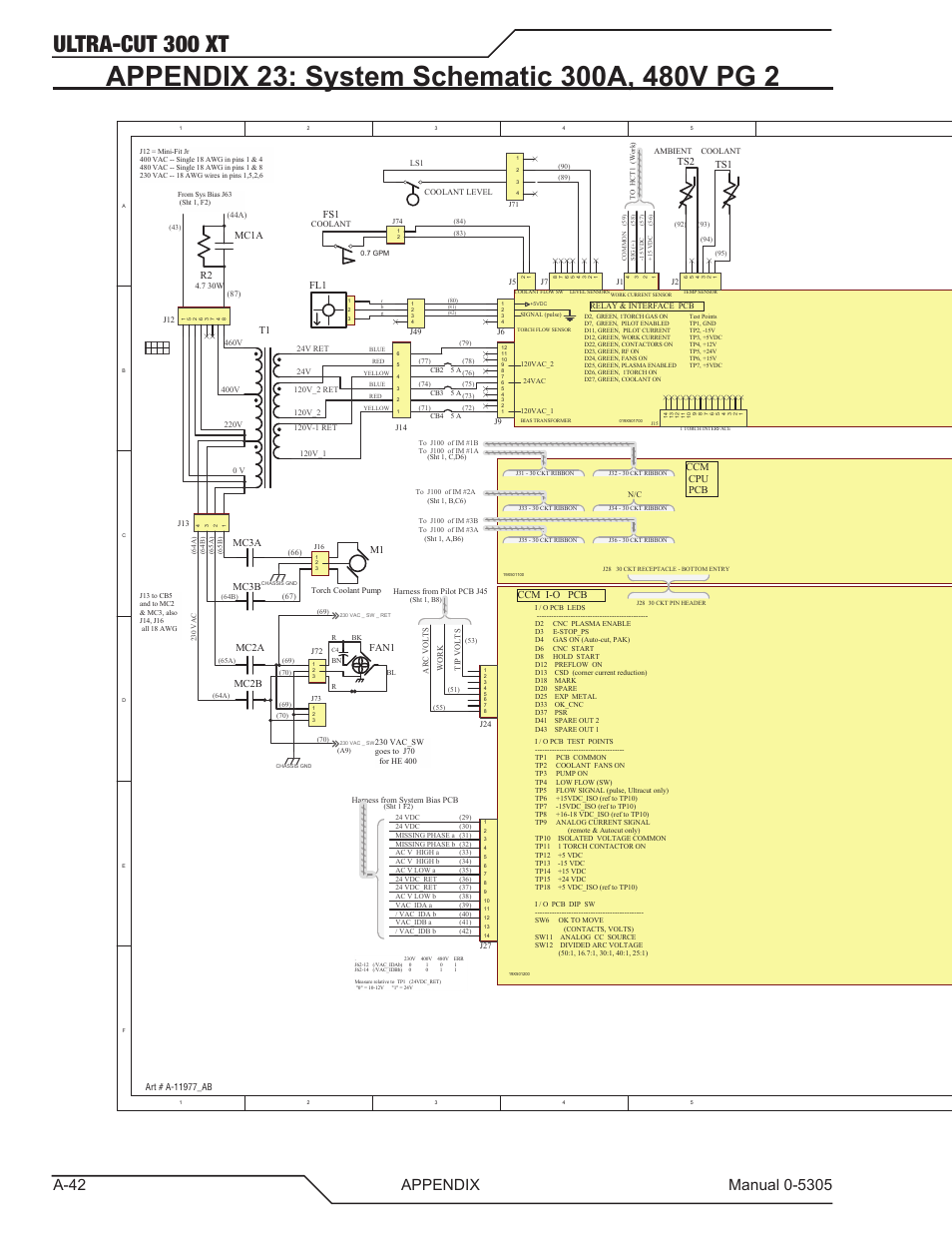 Appendix 23: system schematic 300a, 480v pg 2, Ultra-cut 300 xt, Ccm cpu pcb ccm i-o pcb | Mc3a mc3b, Mc2a mc2b ts1, W2 w1, Mc1a r2, Fan1 | Tweco 300 XT Ultra-Cut Plasma Cutting System With Automated Gas Control User Manual | Page 168 / 210