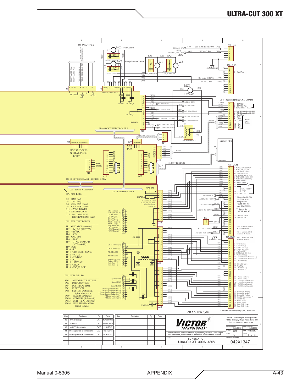 Ultra-cut 300 xt, Ccm cpu pcb ccm i-o pcb, Mc3a mc3b | Mc2a mc2b ts1, W2 w1, Mc1a r2, Fan1 | Tweco 300 XT Ultra-Cut Plasma Cutting System With Automated Gas Control User Manual | Page 169 / 210