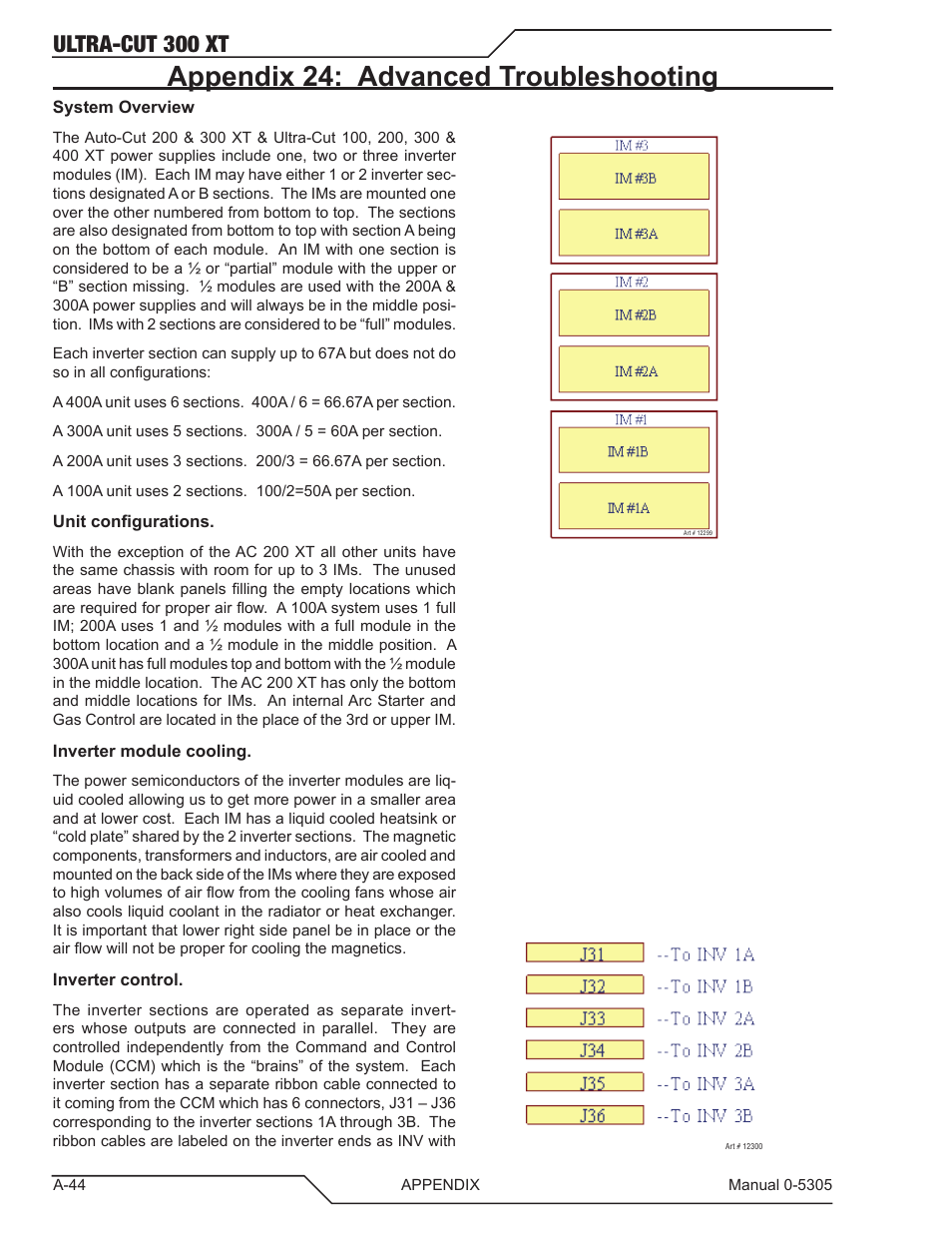 Appendix 24: advanced troubleshooting, Ultra-cut 300 xt | Tweco 300 XT Ultra-Cut Plasma Cutting System With Automated Gas Control User Manual | Page 170 / 210