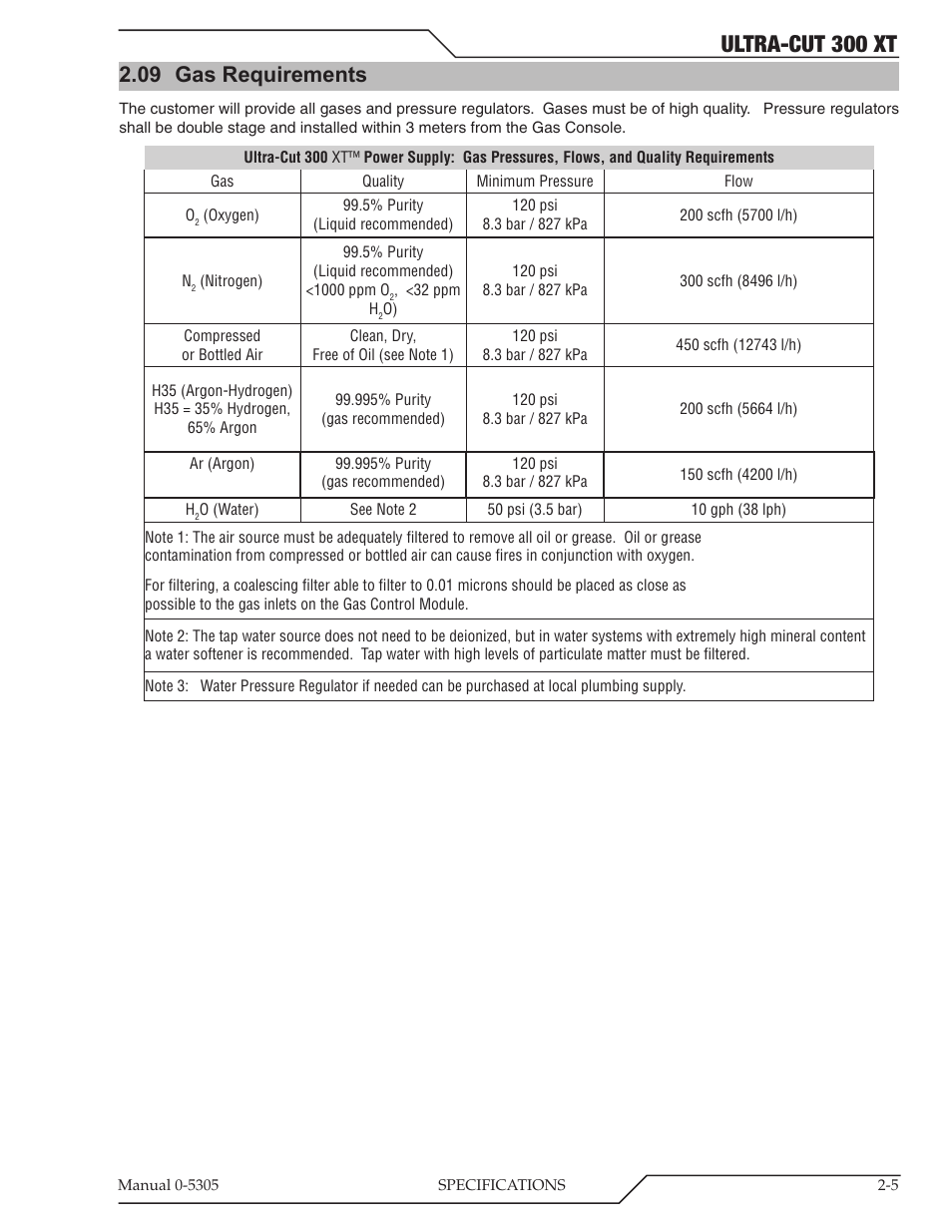 09 gas requirements, Gas requirements -5, Ultra-cut 300 xt | Tweco 300 XT Ultra-Cut Plasma Cutting System With Automated Gas Control User Manual | Page 21 / 210