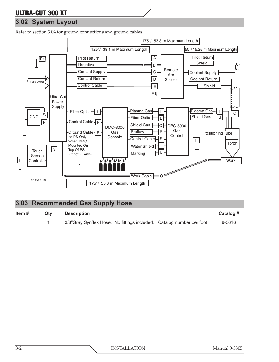 02 system layout, 03 recommended gas supply hose, System layout -2 | Recommended gas supply hose -2, Ultra-cut 300 xt | Tweco 300 XT Ultra-Cut Plasma Cutting System With Automated Gas Control User Manual | Page 26 / 210