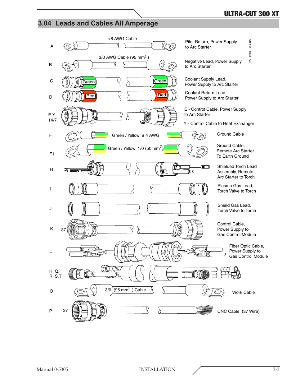 04 leads and cables all amperage, Leads and cables all amperage -3, Ultra-cut 300 xt | Tweco 300 XT Ultra-Cut Plasma Cutting System With Automated Gas Control User Manual | Page 27 / 210