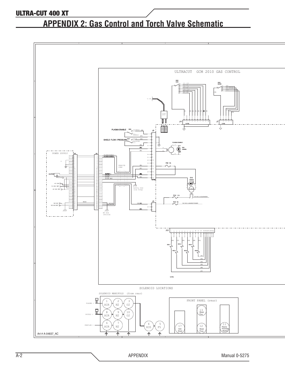 Appendix 2: gas control and torch valve schematic, Ultra-cut 400 xt, Ultracut gcm 2010 gas control | Solenoid locations, Encoder w/sw | Tweco 400 XT Ultra-Cut Plasma Cutting System User Manual | Page 110 / 188