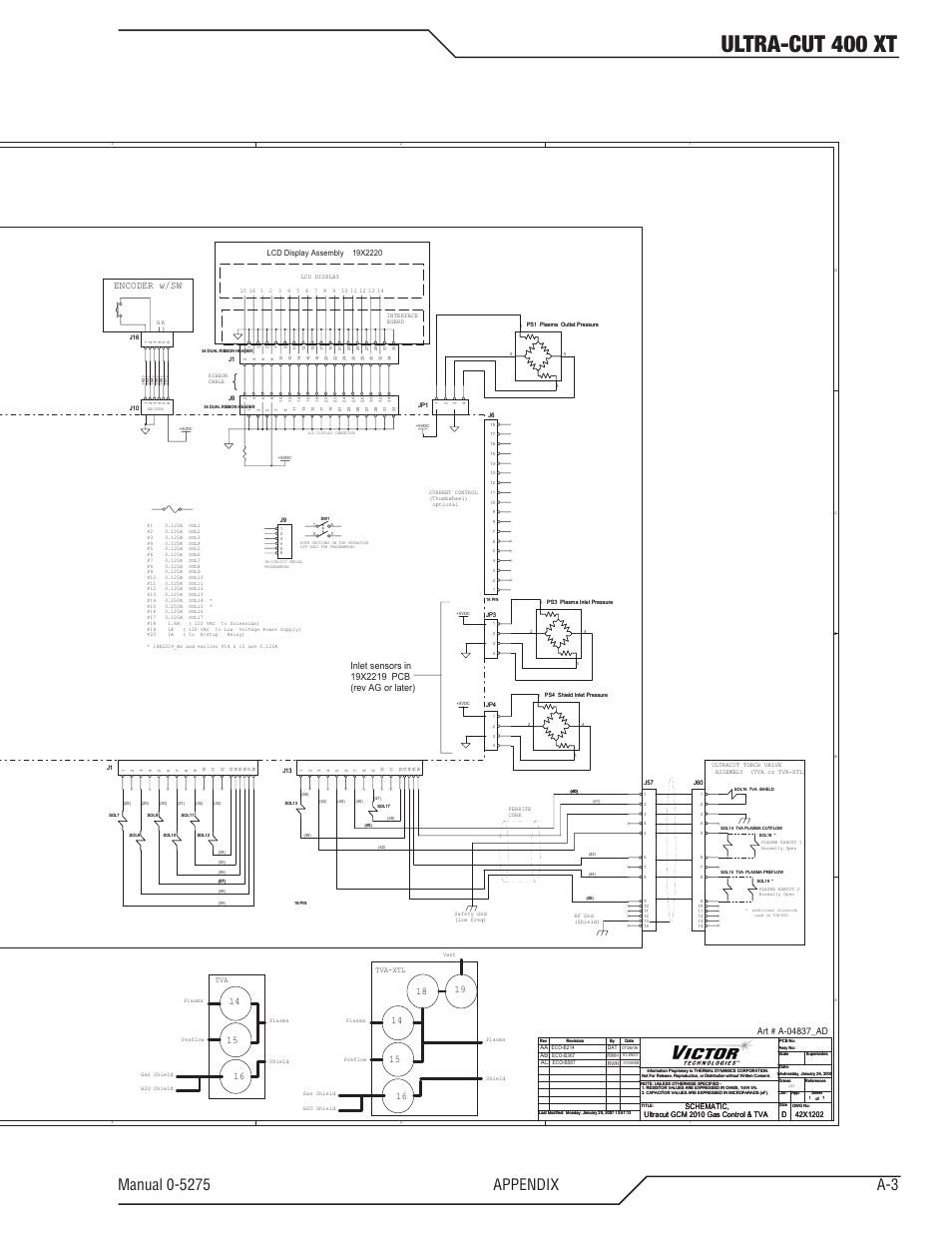 Ultra-cut 400 xt, Ultracut gcm 2010 gas control, Solenoid locations | Encoder w/sw | Tweco 400 XT Ultra-Cut Plasma Cutting System User Manual | Page 111 / 188