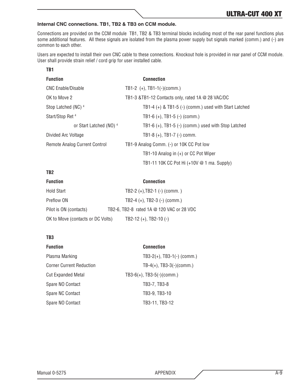Ultra-cut 400 xt | Tweco 400 XT Ultra-Cut Plasma Cutting System User Manual | Page 117 / 188