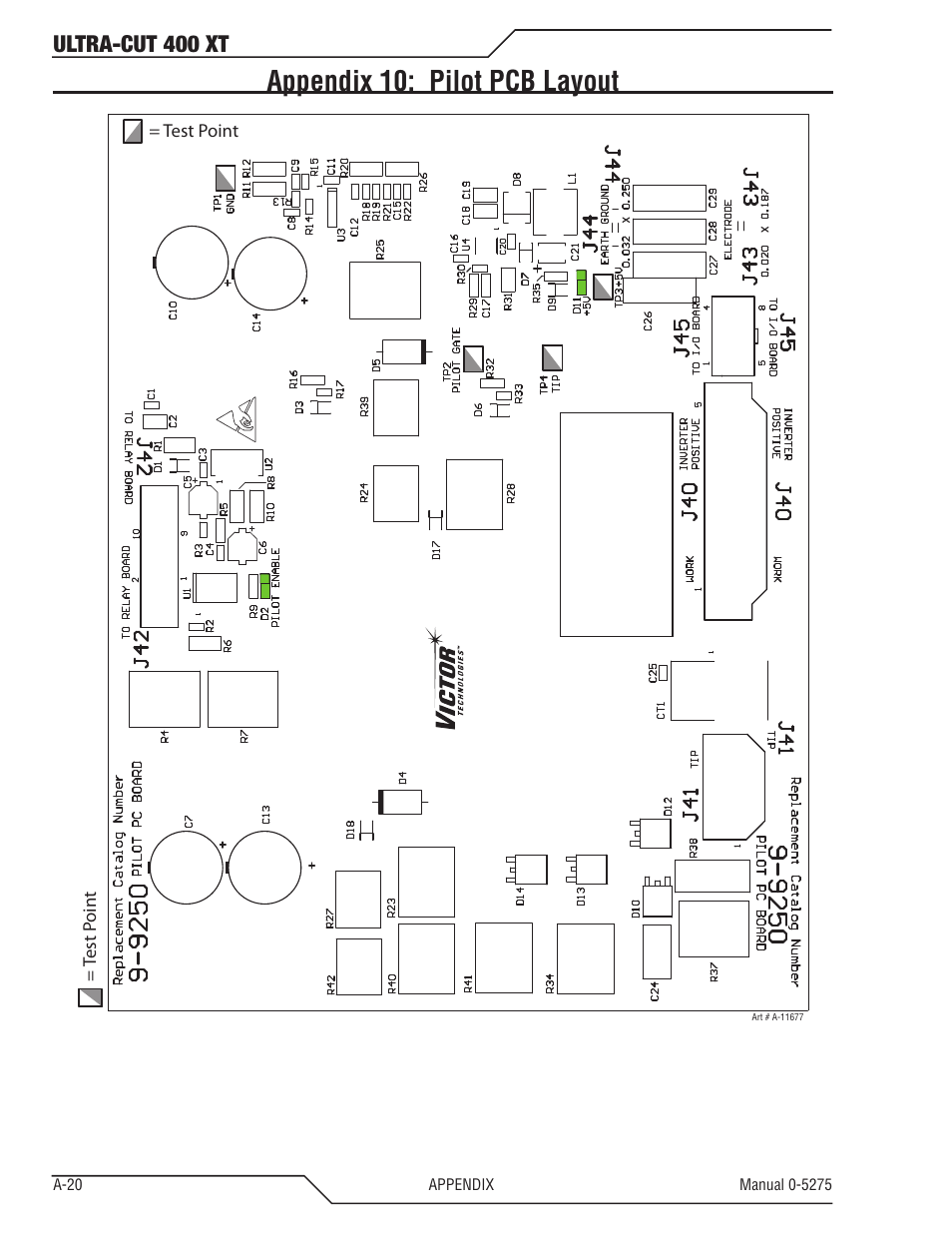 Appendix 10: pilot pcb layout, Ultra-cut 400 xt | Tweco 400 XT Ultra-Cut Plasma Cutting System User Manual | Page 128 / 188
