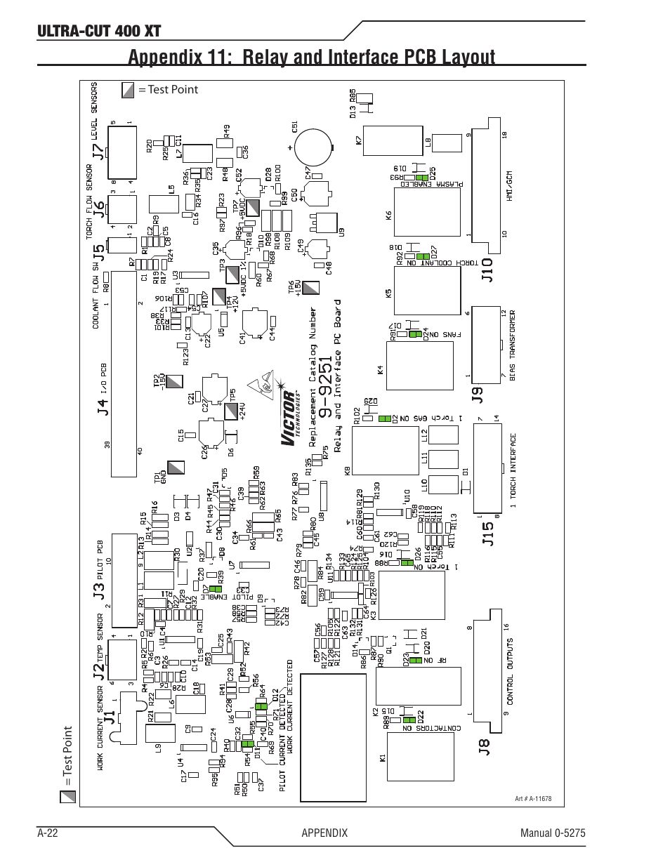 Appendix 11: relay and interface pcb layout, Ultra-cut 400 xt | Tweco 400 XT Ultra-Cut Plasma Cutting System User Manual | Page 130 / 188