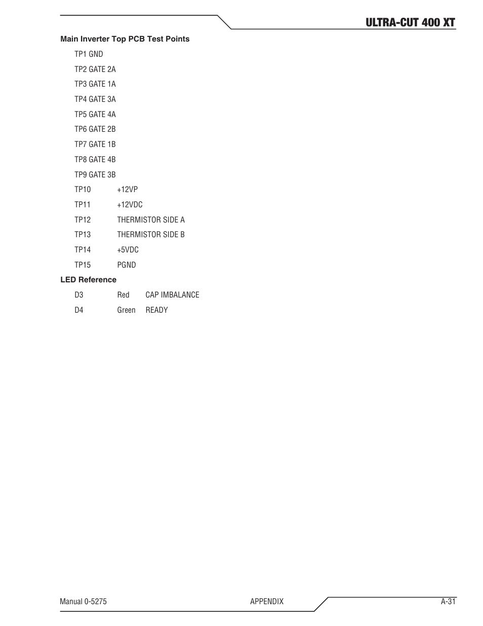 Ultra-cut 400 xt | Tweco 400 XT Ultra-Cut Plasma Cutting System User Manual | Page 139 / 188