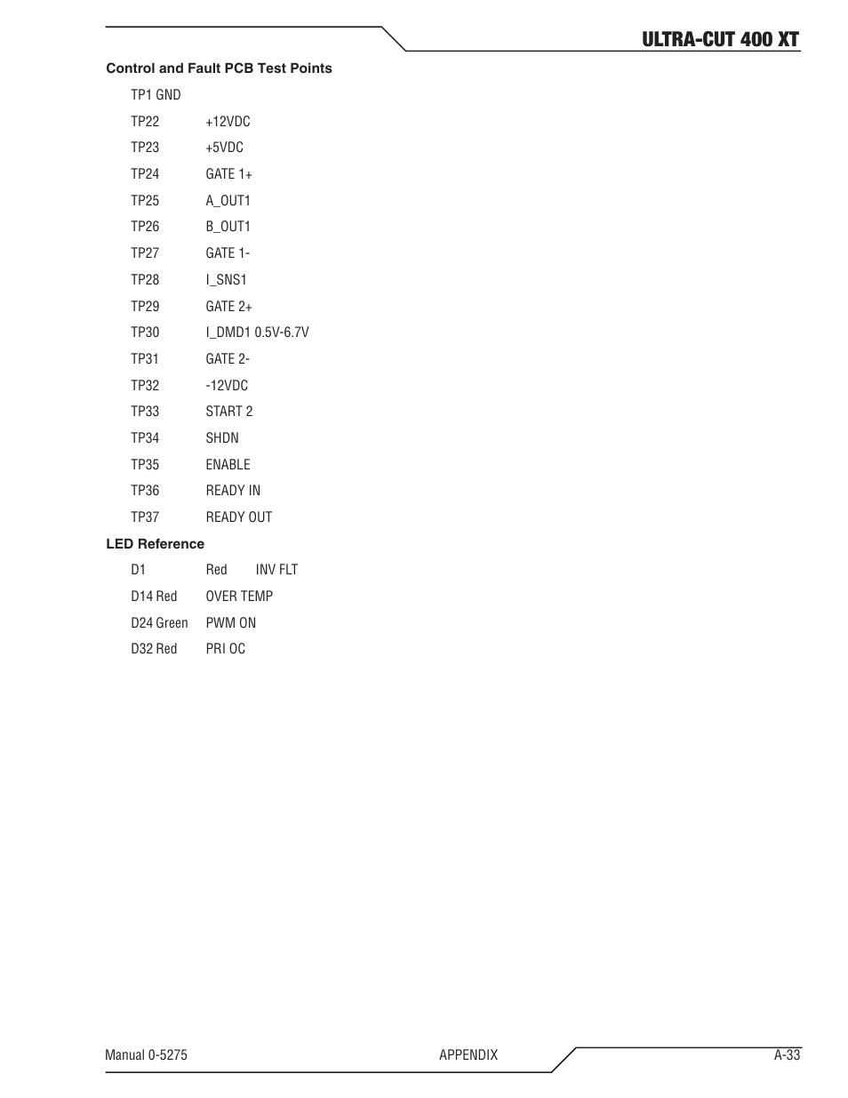 Ultra-cut 400 xt | Tweco 400 XT Ultra-Cut Plasma Cutting System User Manual | Page 141 / 188