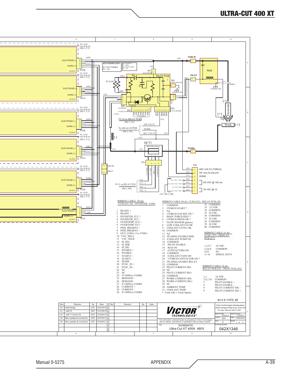 Ultra-cut 400 xt, Work tip ele ct rod e, Hct1 | W1a w1b w1c, W2a w2b w2c | Tweco 400 XT Ultra-Cut Plasma Cutting System User Manual | Page 147 / 188