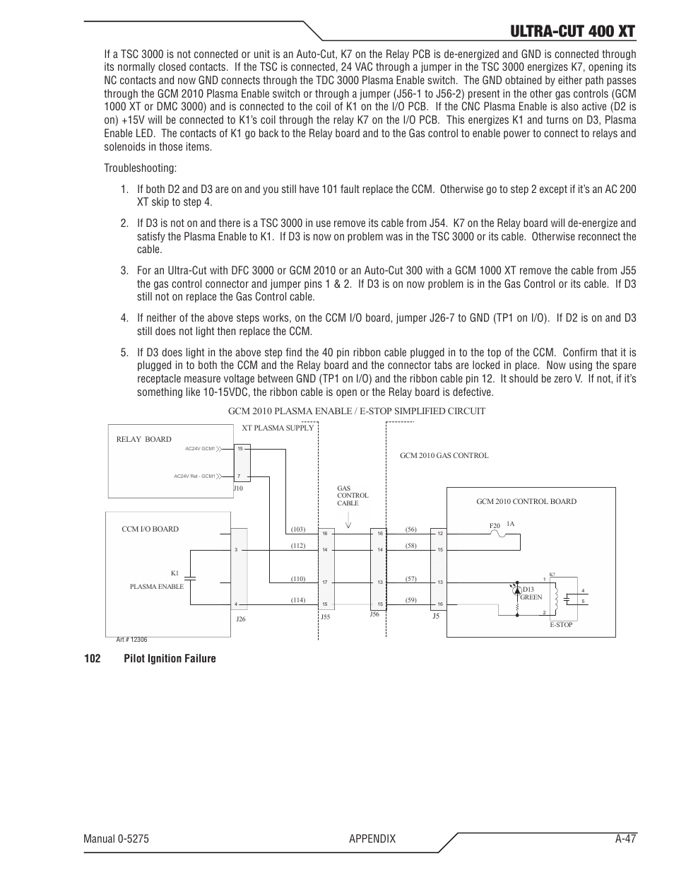 Ultra-cut 400 xt, 102 pilot ignition failure | Tweco 400 XT Ultra-Cut Plasma Cutting System User Manual | Page 155 / 188