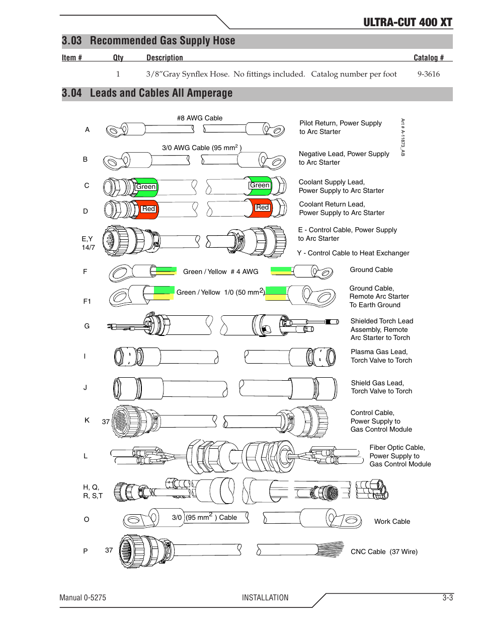 03 recommended gas supply hose, 04 leads and cables all amperage, Recommended gas supply hose -3 | Leads and cables all amperage -3, Ultra-cut 400 xt | Tweco 400 XT Ultra-Cut Plasma Cutting System User Manual | Page 25 / 188