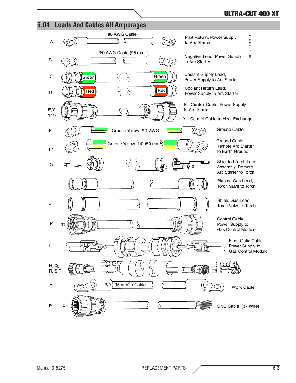 04 leads and cables all amperages, Leads and cables all amperages -3, Ultra-cut 400 xt | Tweco 400 XT Ultra-Cut Plasma Cutting System User Manual | Page 89 / 188